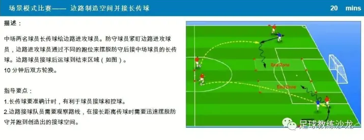 在足球比赛中，**足球传球成功率统计**是衡量球队控球效率和